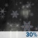 Tuesday Night: A chance of snow before 10pm, then a chance of rain. Mostly cloudy, with a low around 30. Southwest wind 6 to 8 mph. Chance of precipitation is 30%. Little or no snow accumulation expected. Tuesday Night: A chance of snow before 10pm, then a chance of rain. Mostly cloudy, with a low around 30. Southwest wind 6 to 8 mph. Chance of precipitation is 30%. Little or no snow accumulation expected.