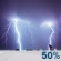 Tonight: A chance of showers and thunderstorms before midnight, then showers likely and possibly a thunderstorm between midnight and 2am, then a chance of showers after 2am.  Patchy fog after 10pm.  Otherwise, mostly cloudy, with a low around 65. South wind 7 to 10 mph, with gusts as high as 20 mph.  Chance of precipitation is 60%. New rainfall amounts of less than a tenth of an inch, except higher amounts possible in thunderstorms. 